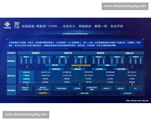 AI赋能电竞！数据分析让战队策略升级，告别“莽夫”时代！