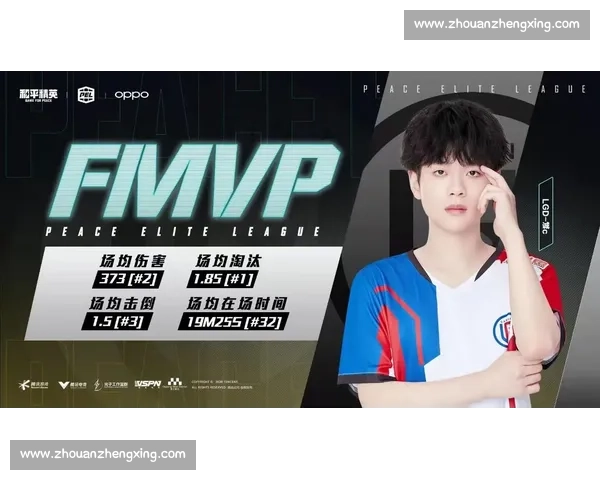 这是要搞事情大洋洲电竞联赛队伍玩出新花样，引人遐想