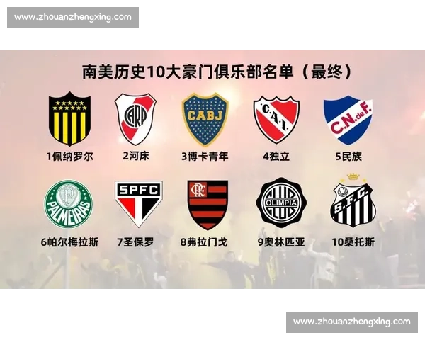 时代更迭！足球历史冠军榜，哪些豪门正在走向没落