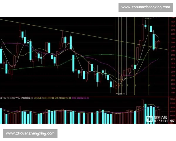 王者归来！XX战队赛后复盘，解读关键转折点