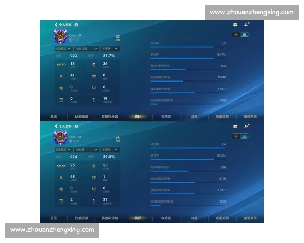 数据控福利!英雄联盟手游季后赛,深度数据统计与分析 数据控福利!英雄联盟手游季后赛,深度数据统计与分析