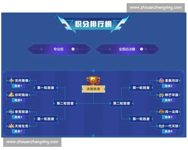 电竞圈震动!神秘战队异军突起,排名已是前五,黑马还是昙花一现 电竞圈震动!神秘战队异军突起,排名已是前五,黑马还是昙花一现