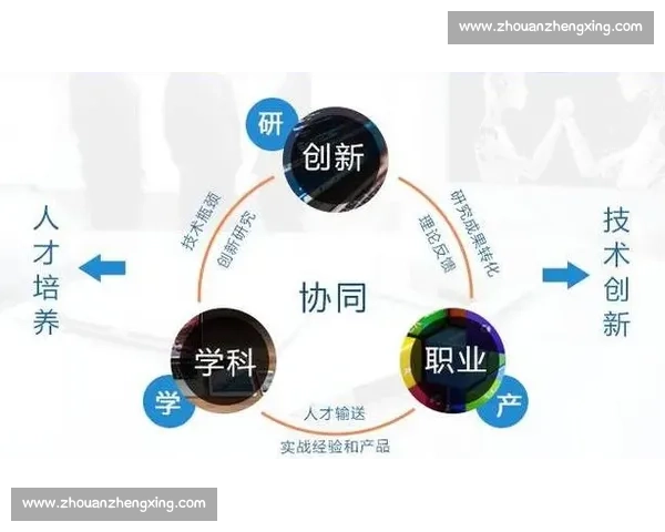 AI赋能，电竞战队告别“莽夫”时代，走向智慧胜利！