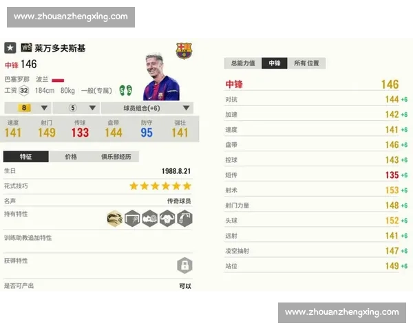 跌宕起伏的90分钟，欧冠决赛的比分背后藏着多少故事