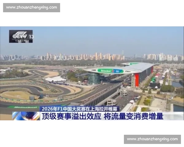 硝烟弥漫！2024 F1中国大奖赛重磅回归，谁能问鼎上海