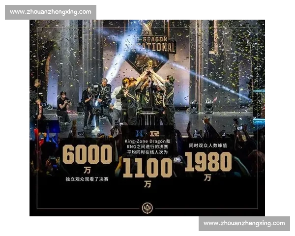 英雄联盟年度总决赛落幕，冠军诞生背后的泪水与荣光！